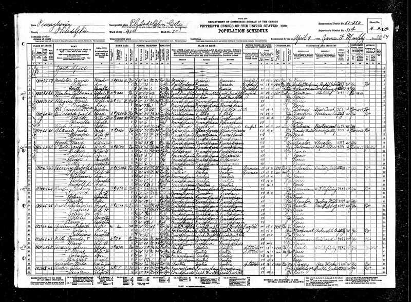 John Buckheister 1930 United States Census.jpg