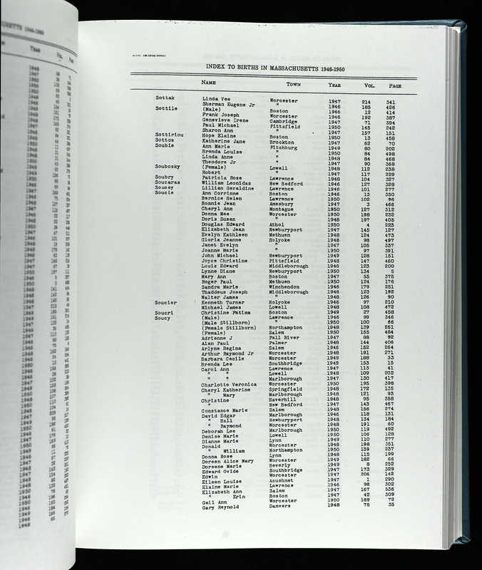 Birth Index Massachusetts1946-1950 Thaddeus J. Soucie.jpg