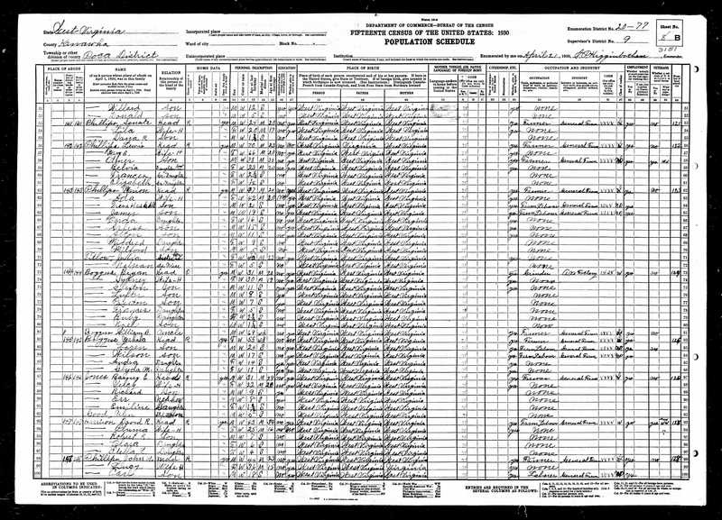 Richard Jones 1930 Census.jpg
