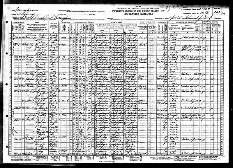 Zavada 1930 Census.jpg