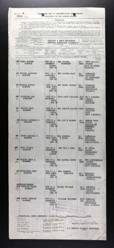 Primis 1919 Passenger List (Returning).jpg
