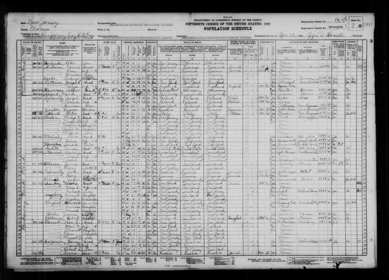 US Census 1930 Nadzeika, 2.jpg