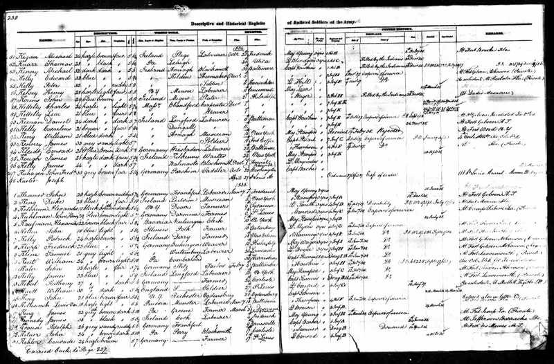 Keirns Army Register of Enlistments.jpg