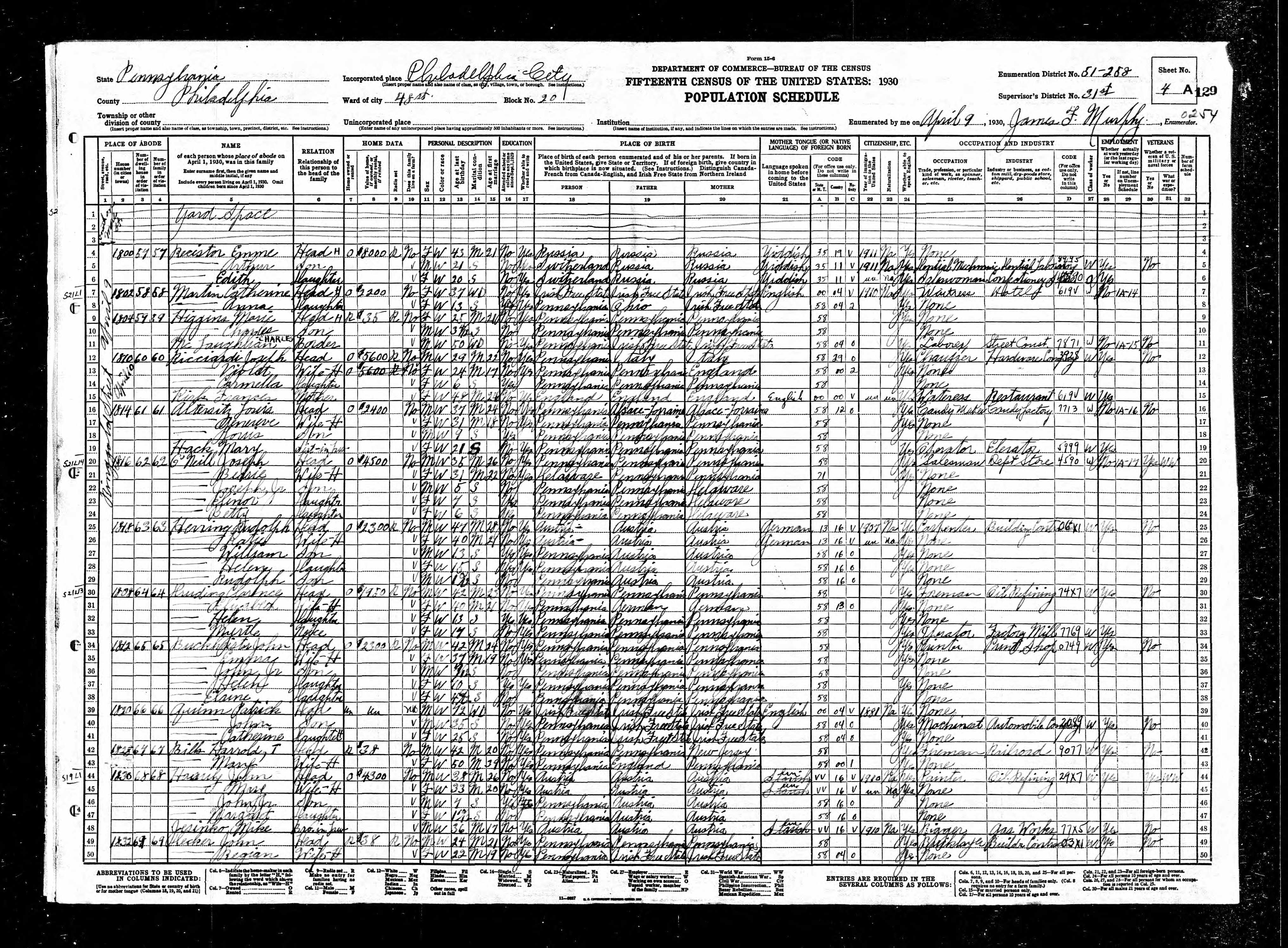 1930 US Census,John Buckheister, line 34