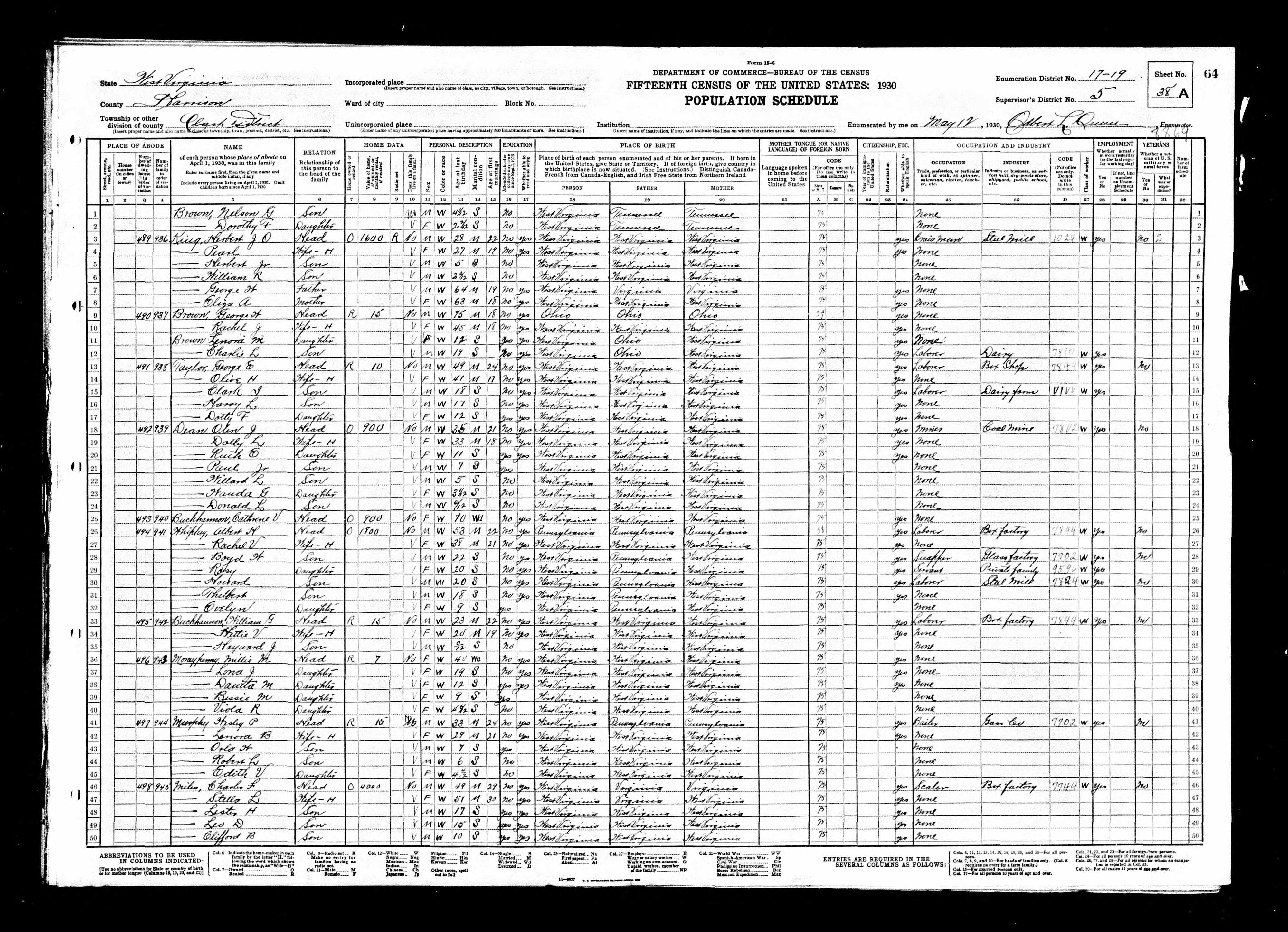 1930 US Census, William King, line 6