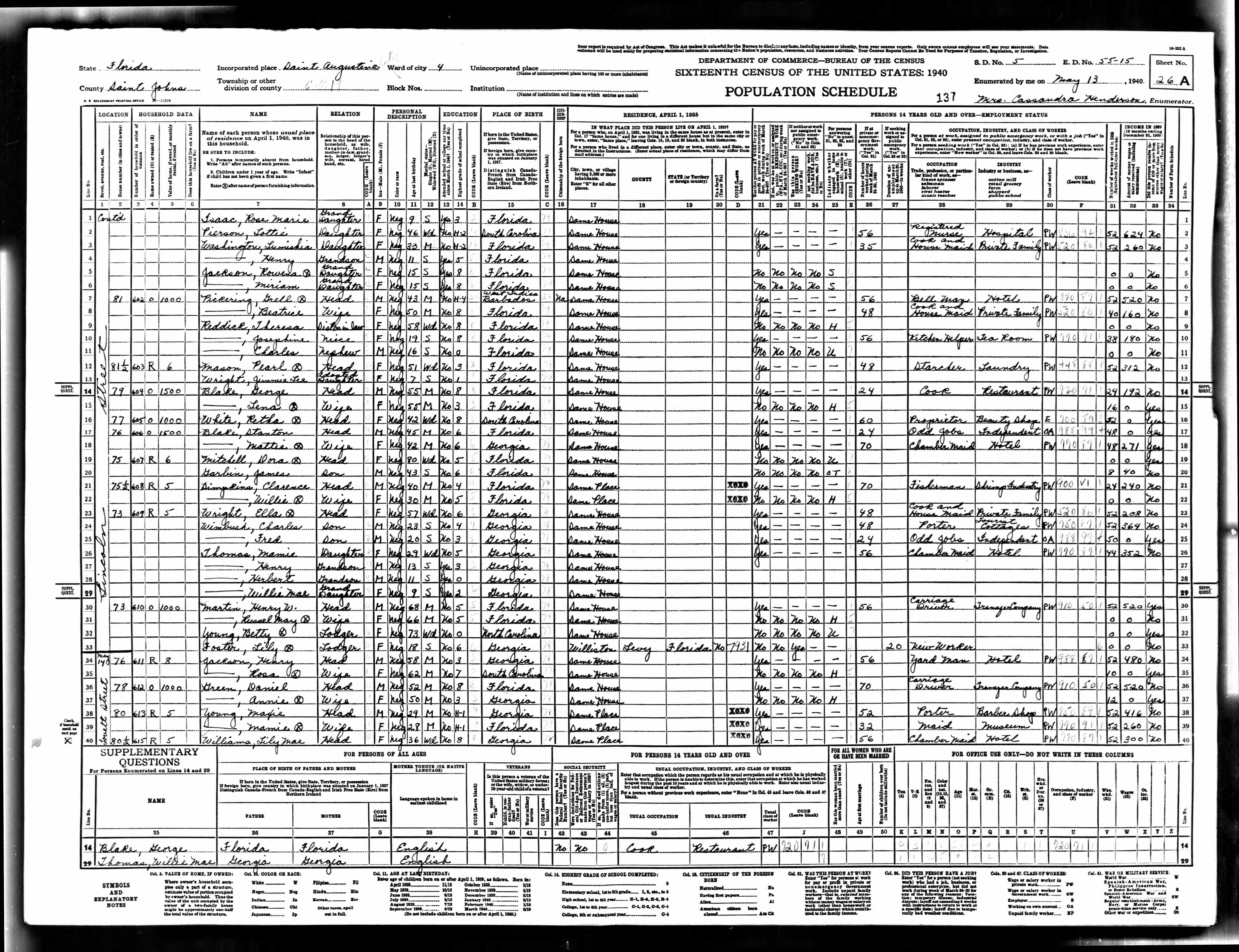 Wimbush in 1940 Census