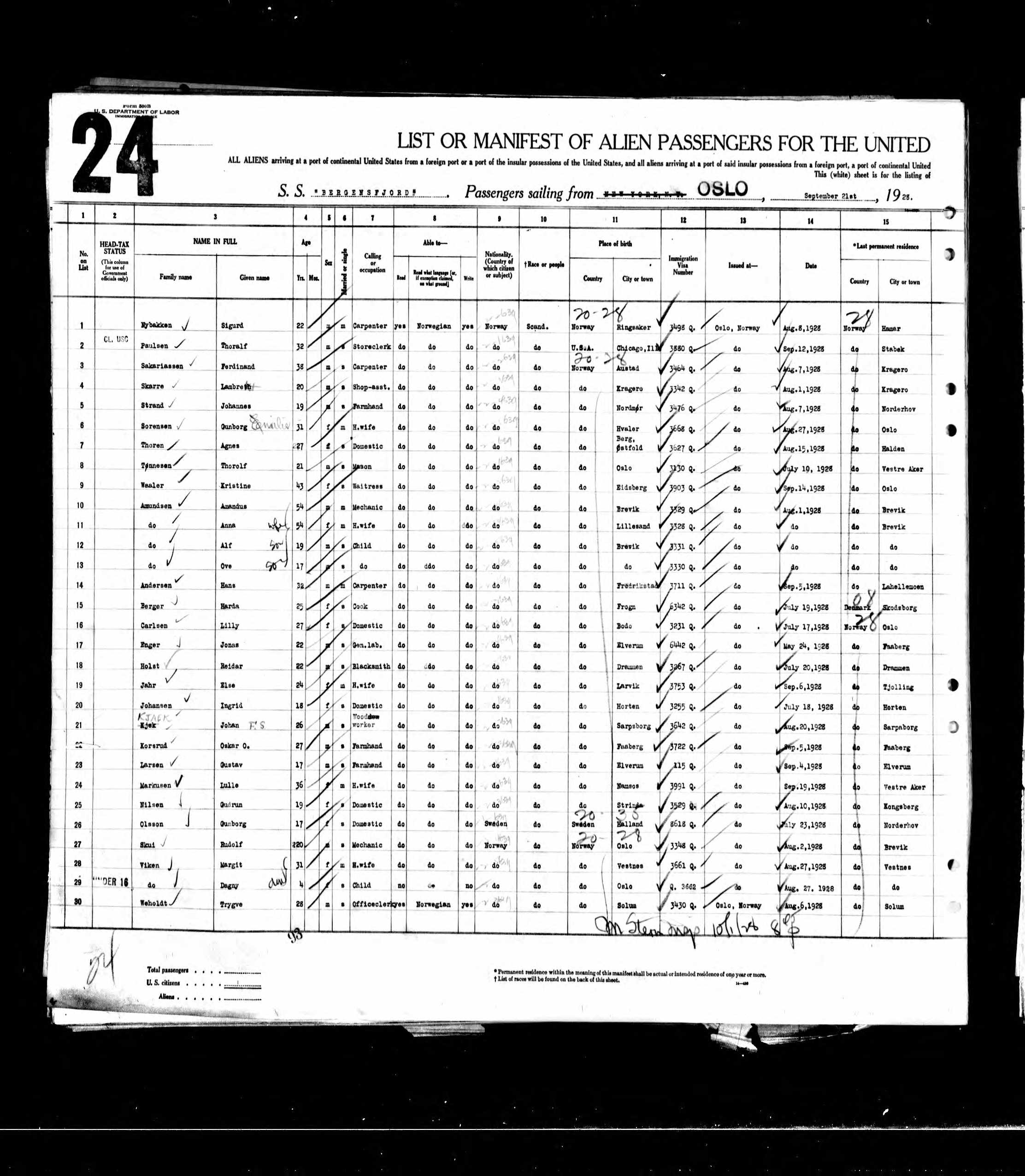 Transport List for the SS Bergensfjord, September 21, 1925