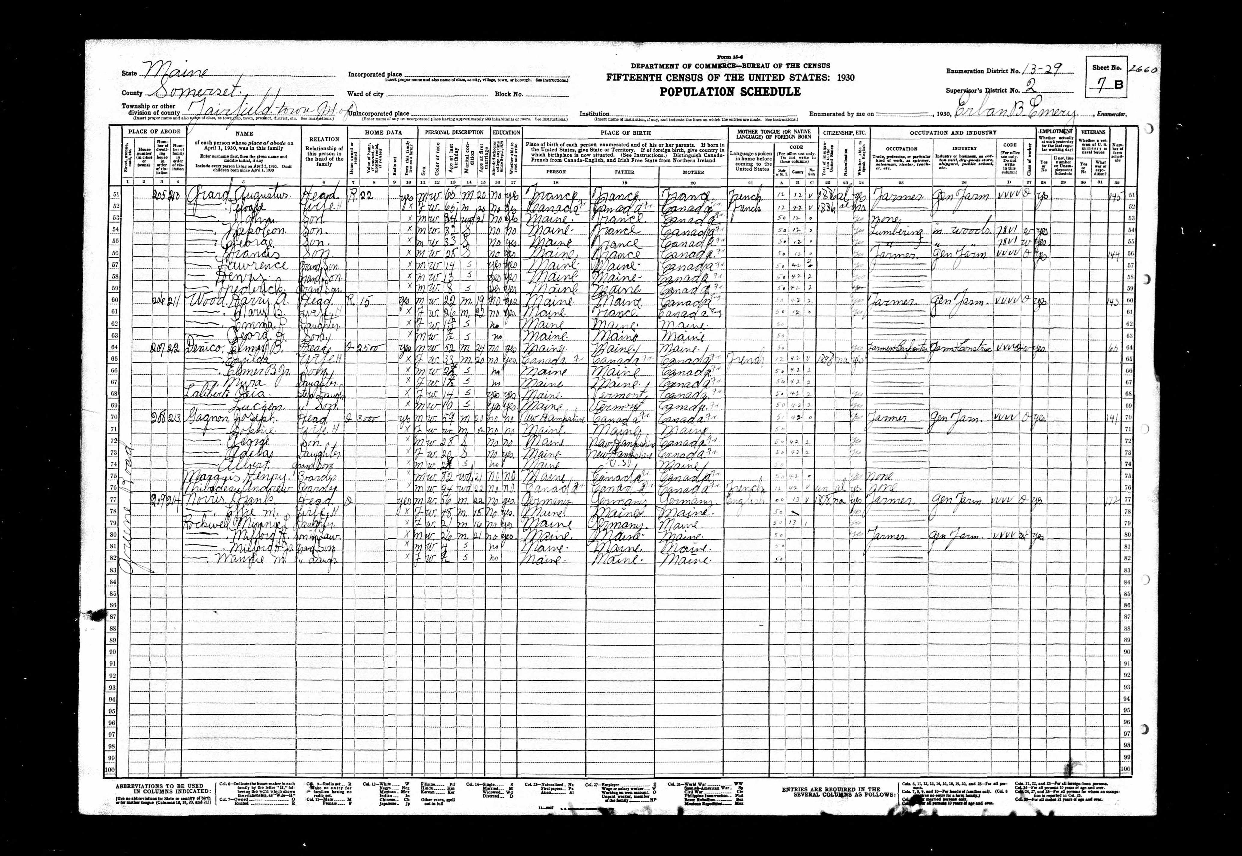 1930 US Census, Elmer Denico, line 66