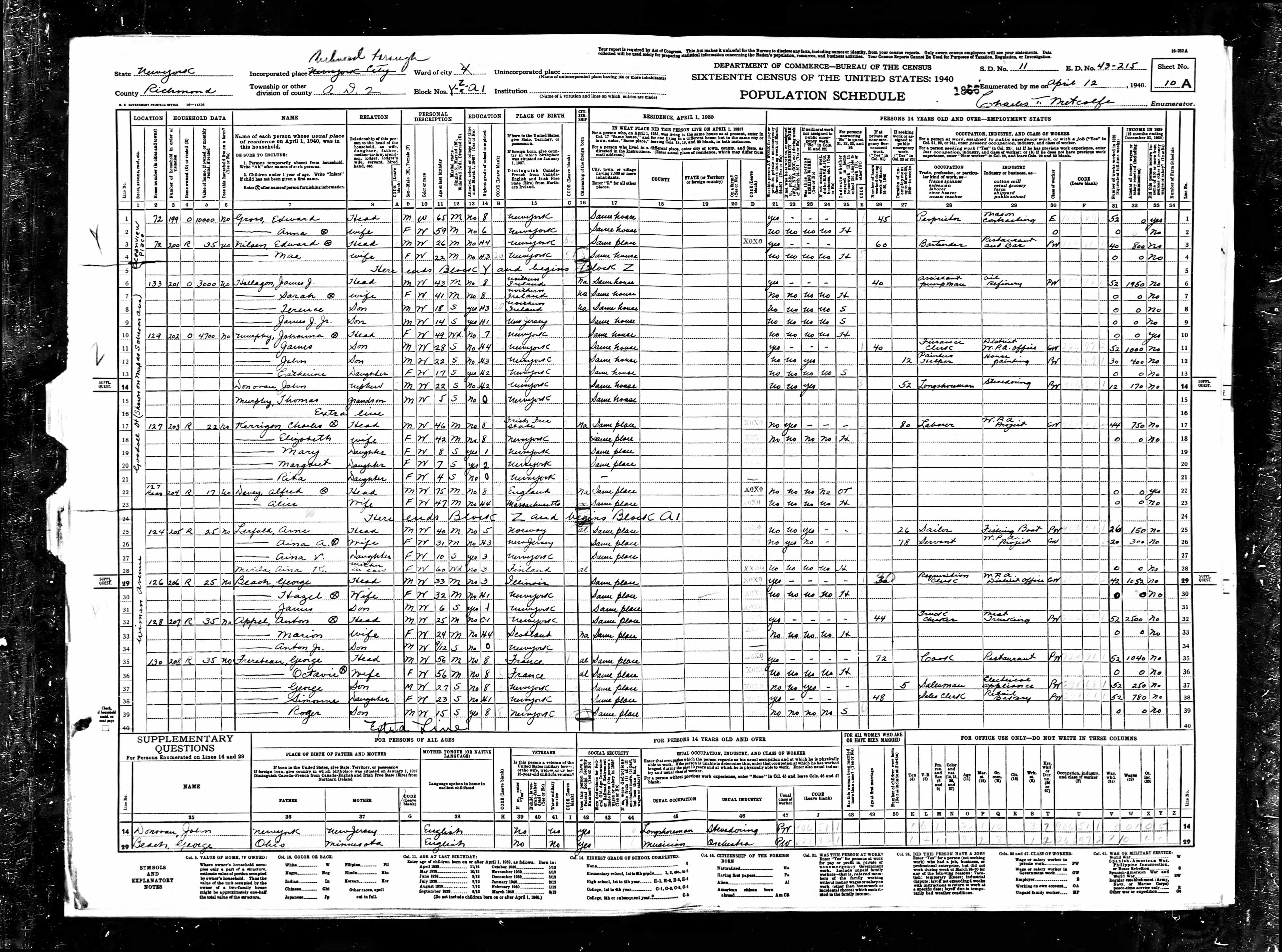 U.S. Census for Staten Island - Richmond Borough, New York 1940