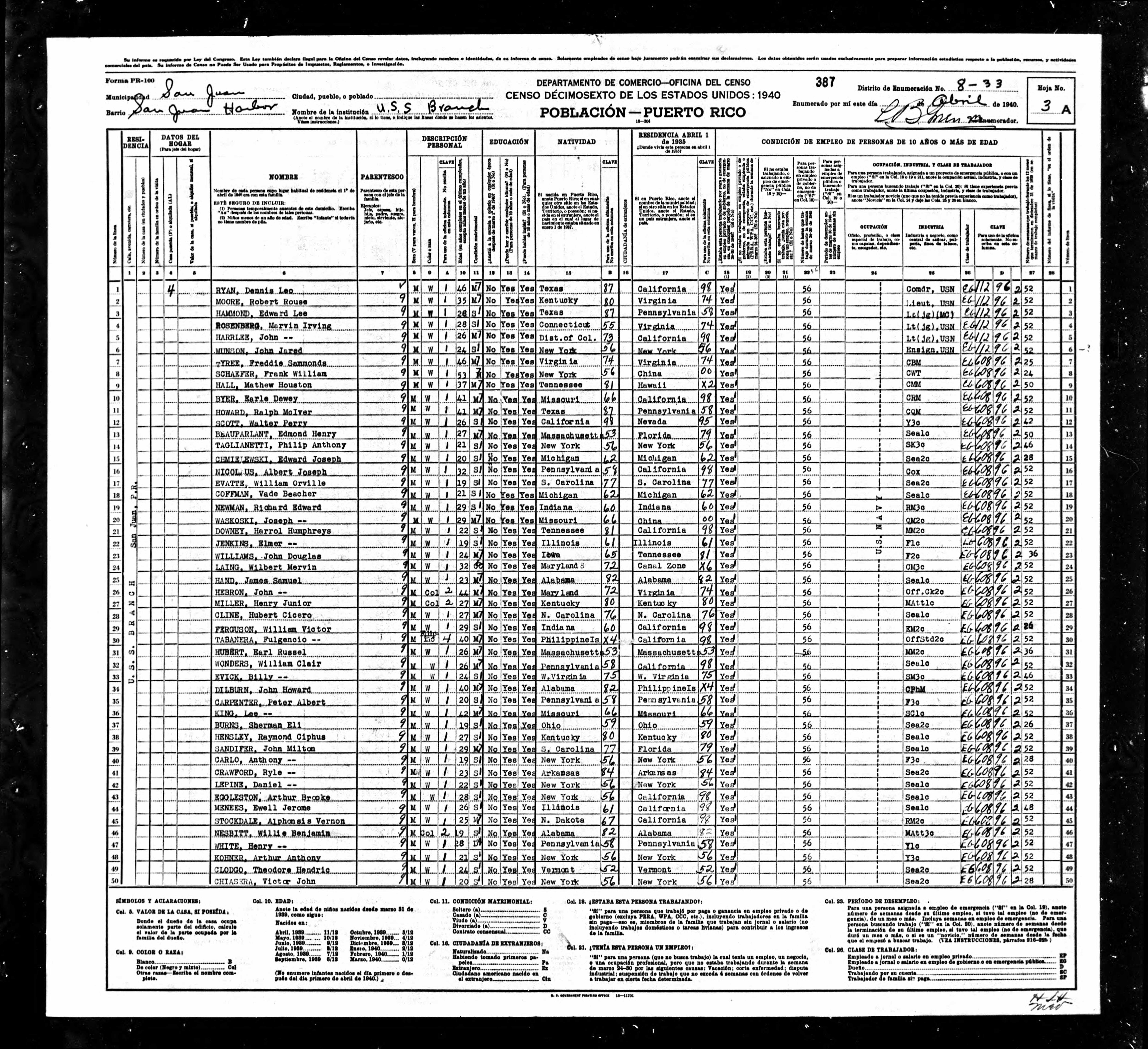 1940 US Census, John Jared Munson, line 6