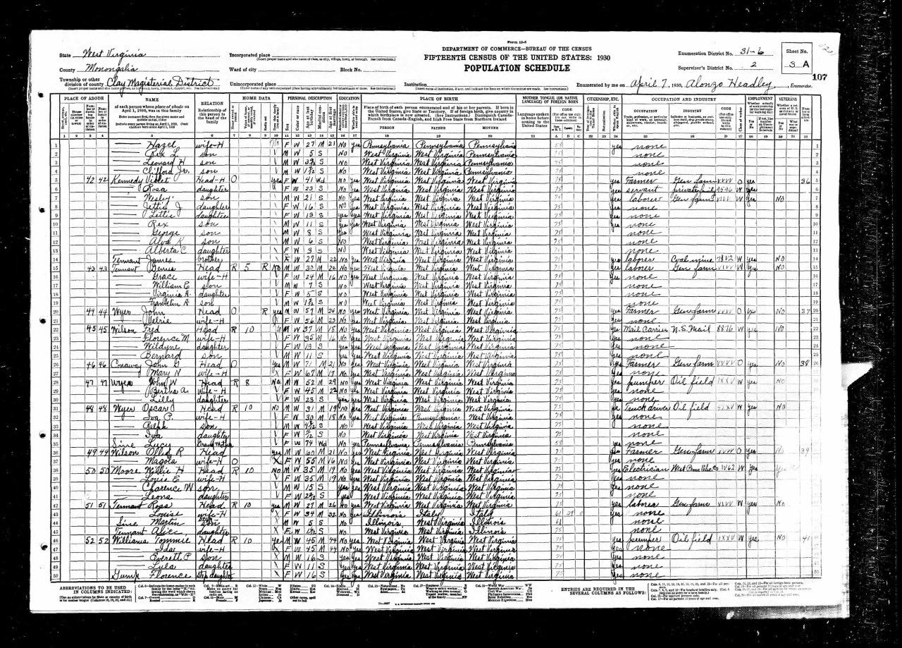 1930 Census, Rex L. Parker, line 2