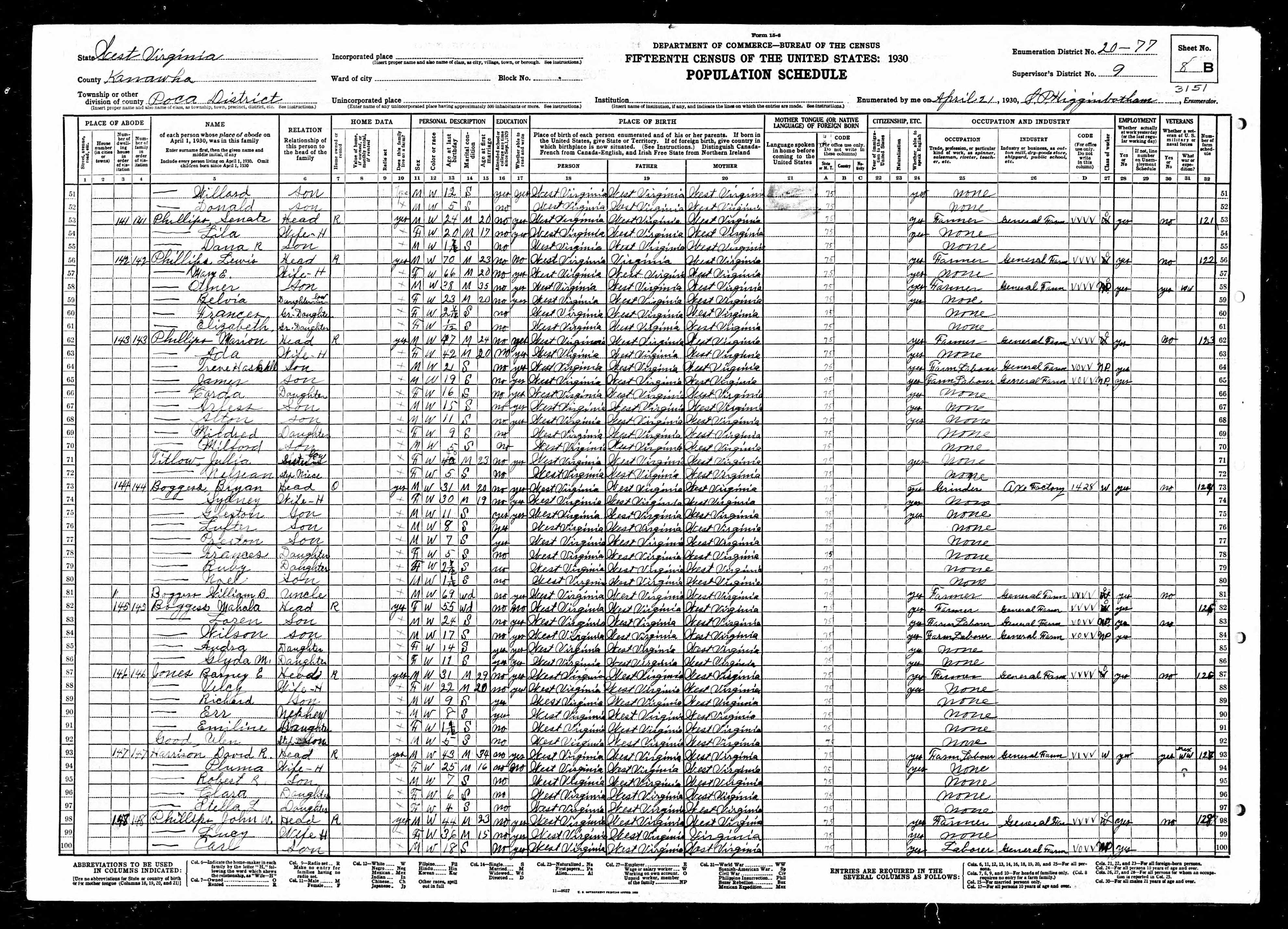 1930 US Census, Richard Clifton Jones, line 89