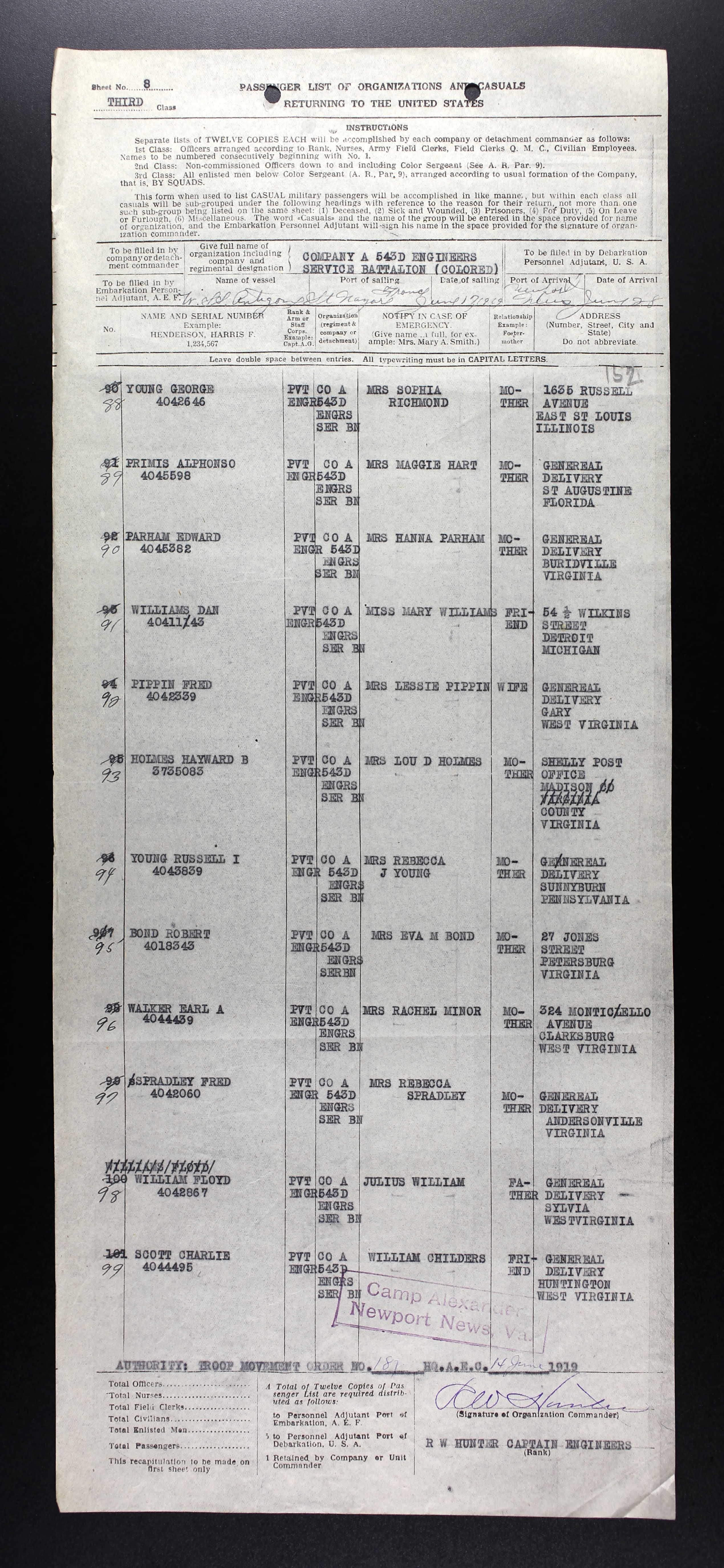 U.S. Army Transport Service, Passenger List, 1910-1939