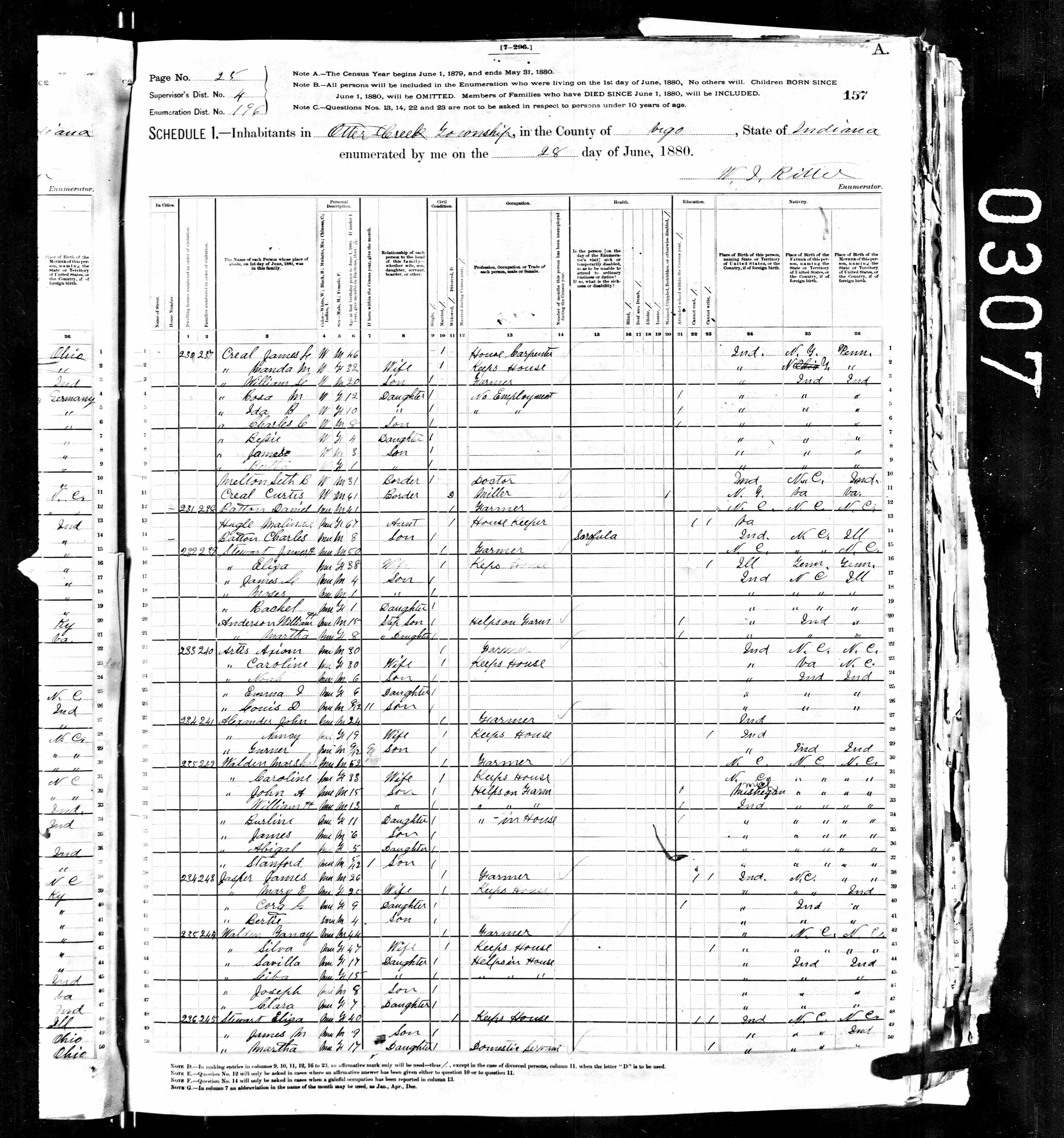 1880 United States Census