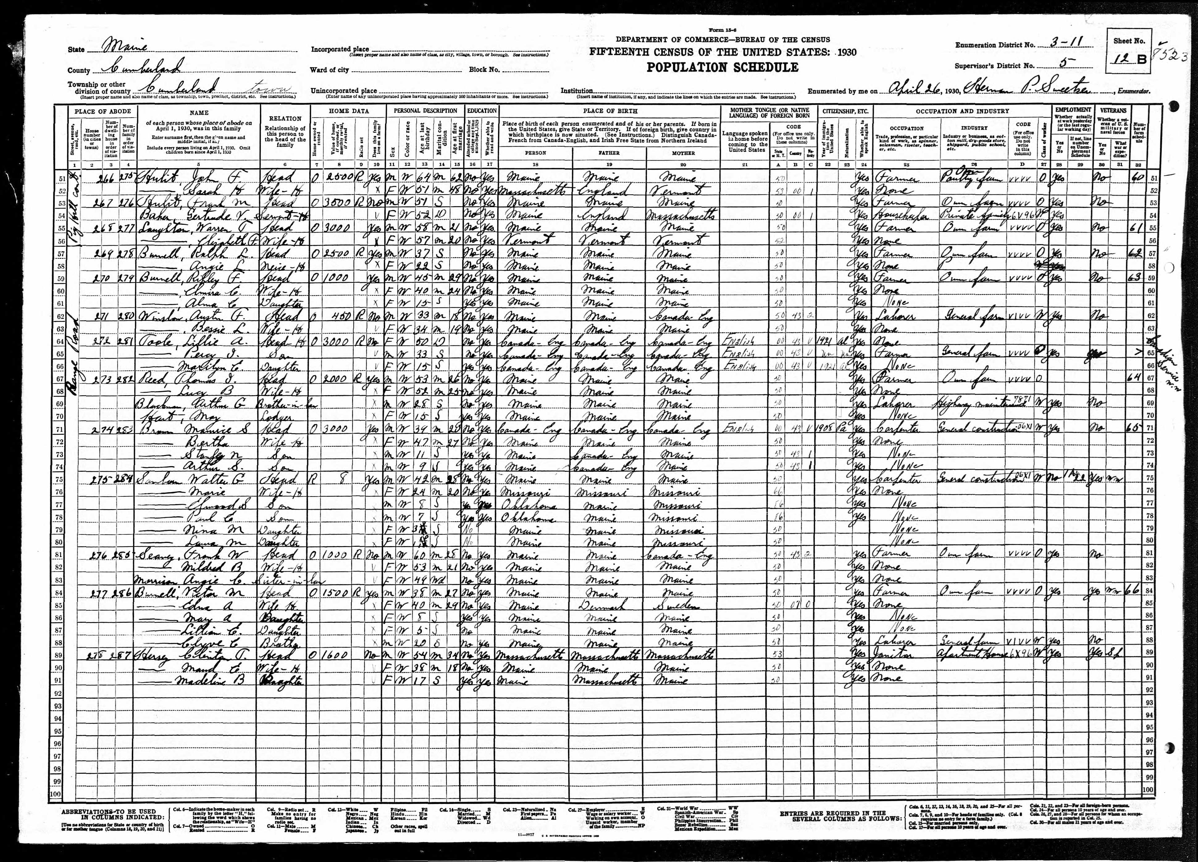 1930 US Census, Paul Havener, line 78