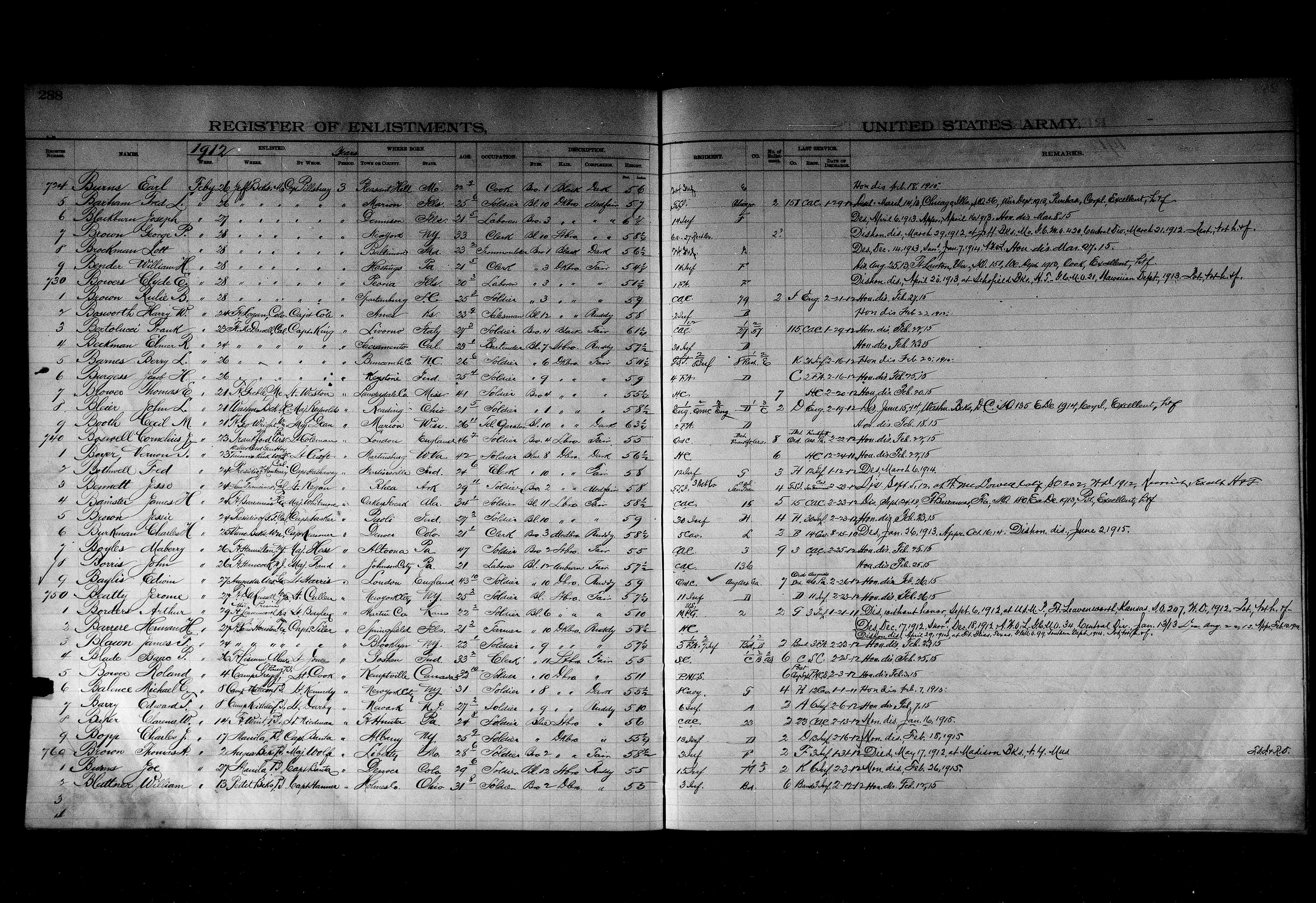 1912 Enlistment Register, John Borris, line 25