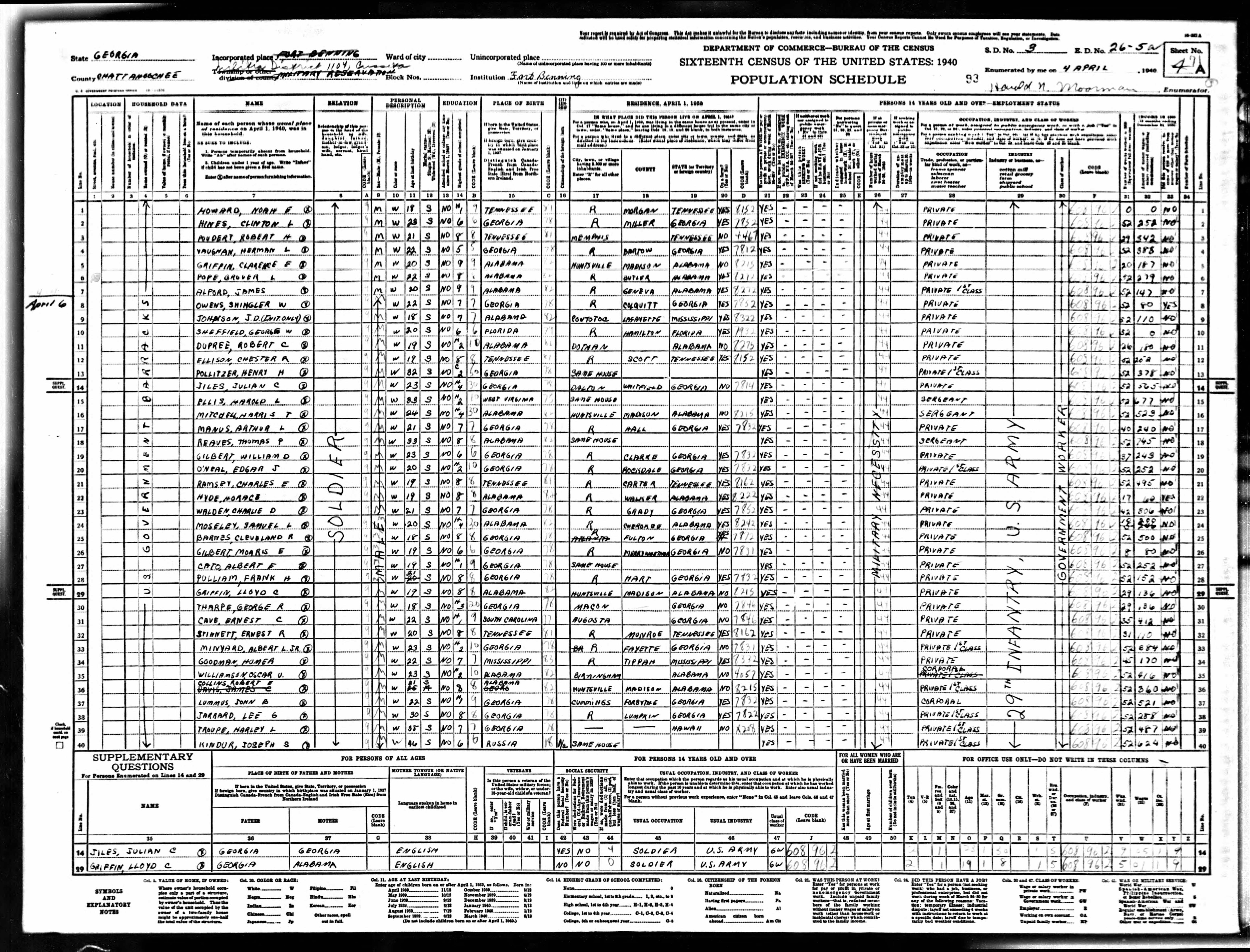 1940 US Census, Albert Minyard, line 33