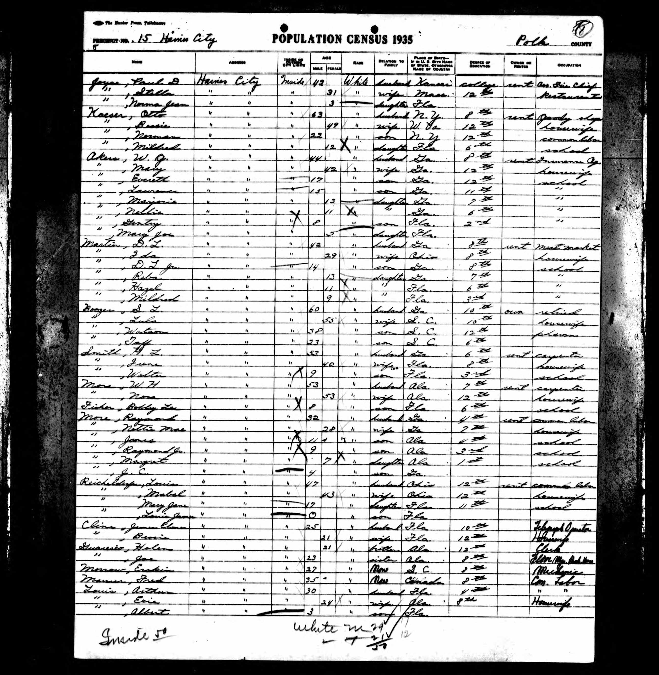 1935 Florida State Census, Polk County
