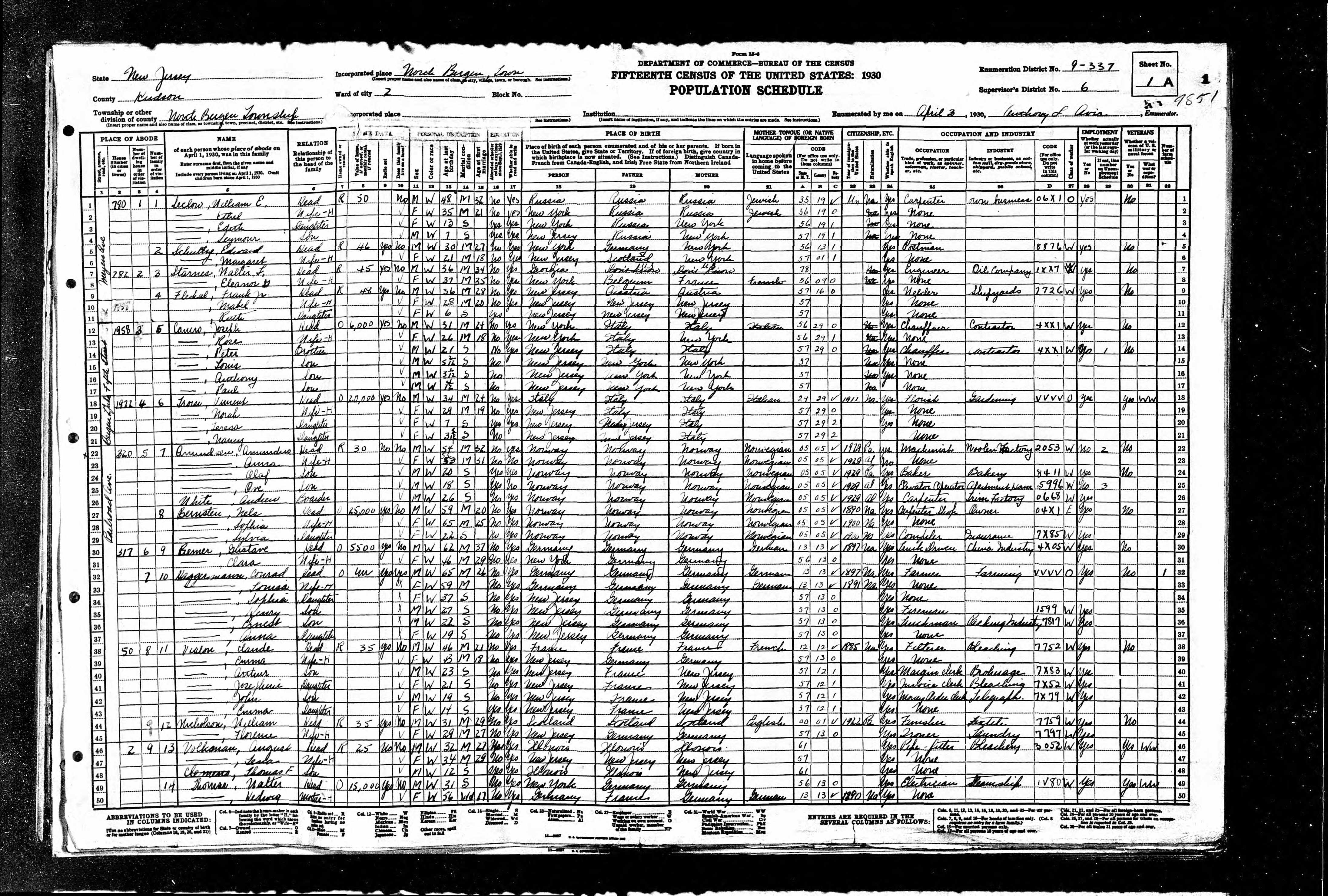 U.S. Census for North Bergen Township, Hudson County, New Jersey 1930