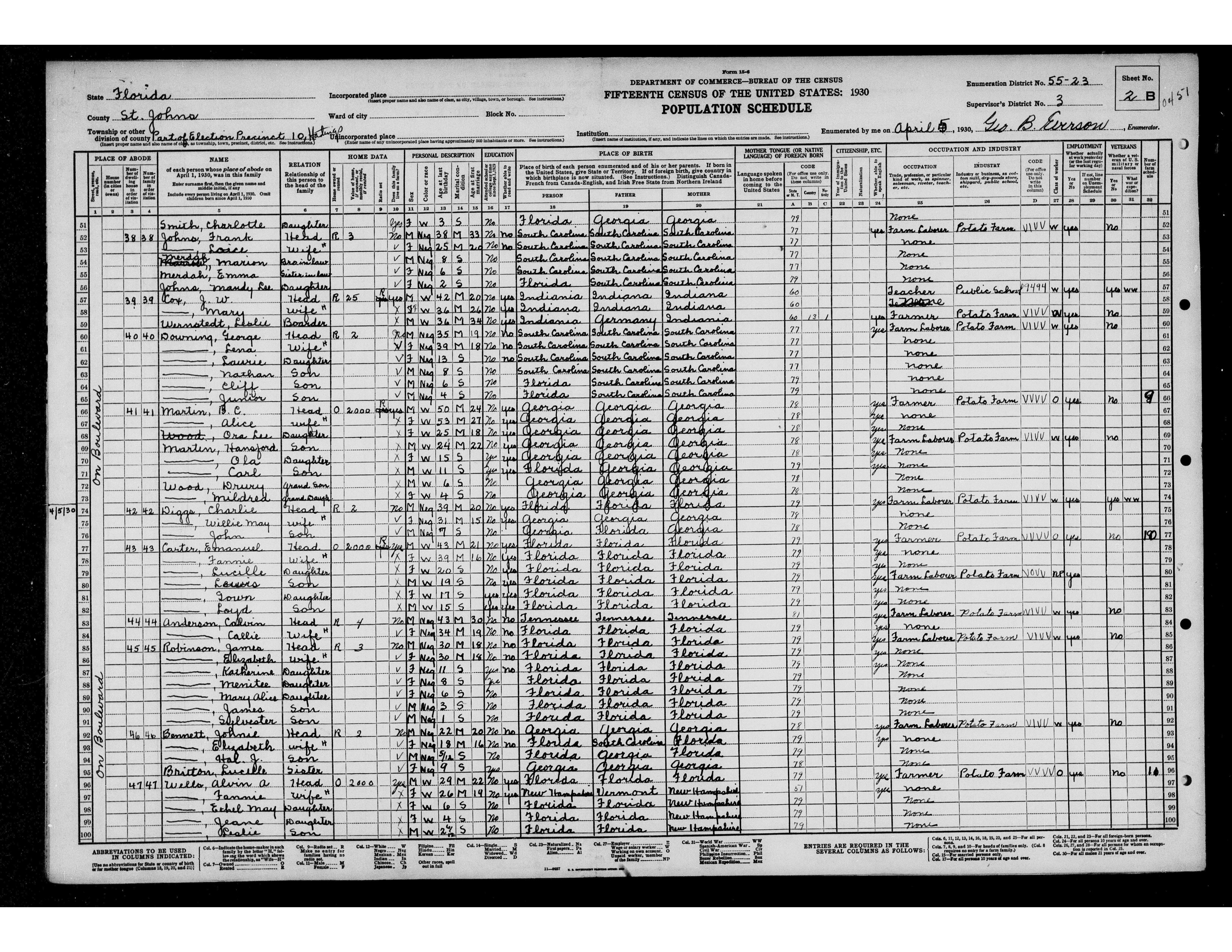 1930 Census