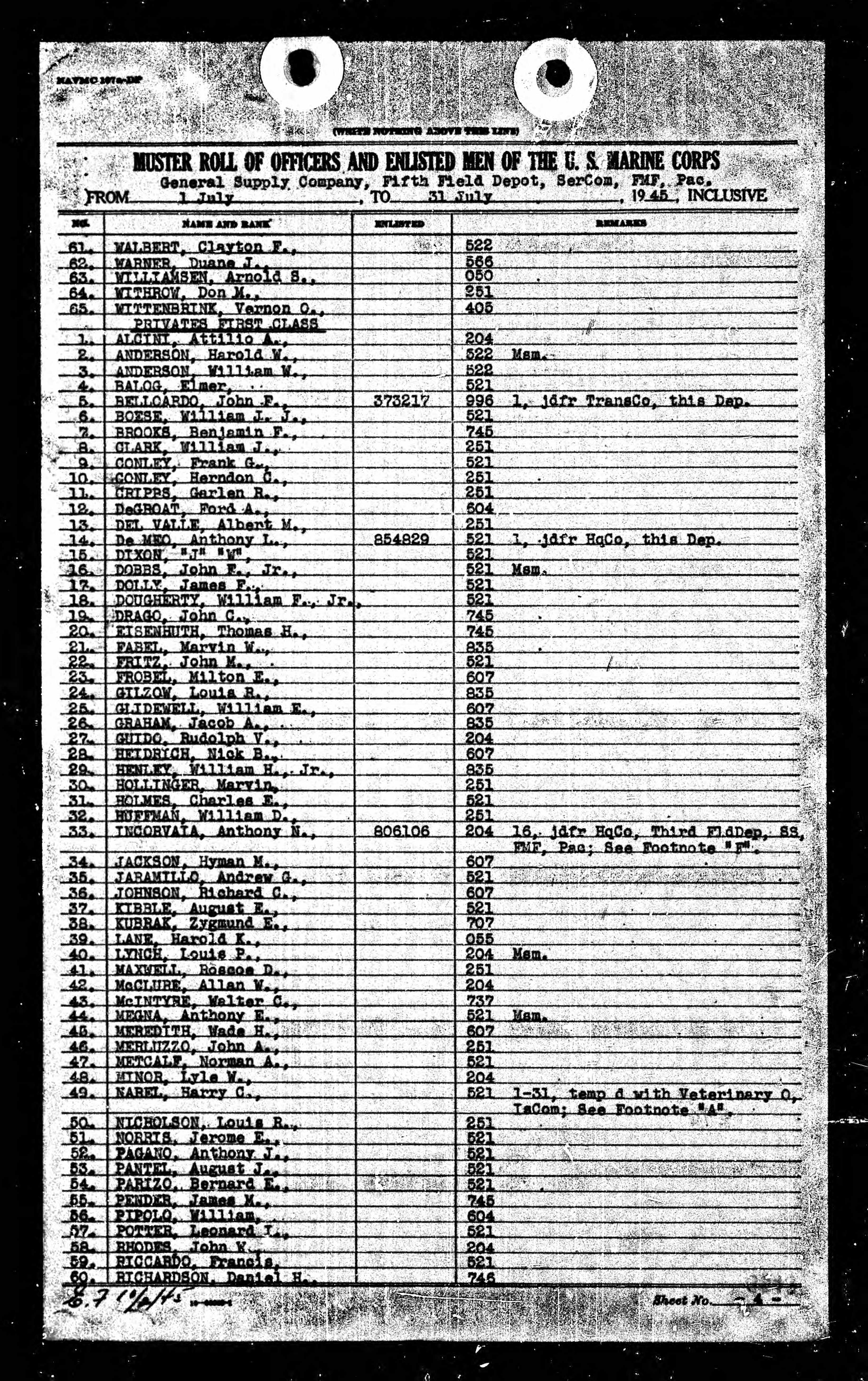 Marine Muster Roll, General Supply Company, July 1945