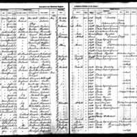 Descriptive and Historical Register of Enlisted Soldiers of the Army