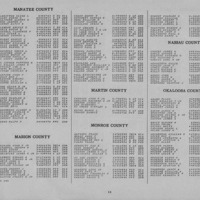 World War II Honor List of Dead and Missing Military Personnel from Manatee, Marion, Martin, Monroe, Nassau, and Okaloosa Counties