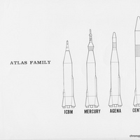 Atlas Family Chart
