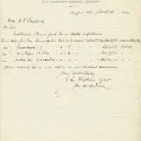 Letter from E. R. Trafford per William Beardall to Henry Shelton Sanford (April 18, 1884)