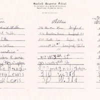 Mable Chapman&#039;s Kindergarten Class Attendance Sheet at Sanford Grammar School