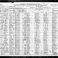 Fourteenth Census of the United States, Population for Titusville, Florida, 1920