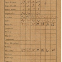 Sanford High School Report Card for Versa Woodcock, Fall 1910