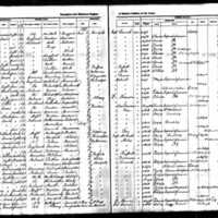Gaffney Register of Enlistements.jpg