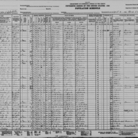 Fifteenth Census Population Schedule for Istachatta