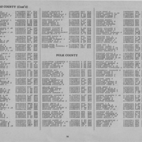 World War II Honor List of Dead and Missing Military Personnel from Pinellas and Polk Counties