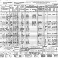 Sixteenth Census Population Schedule for Jacksonville