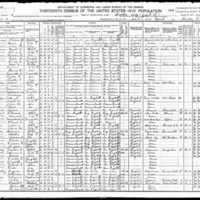 Gau_1910Census.jpg