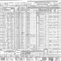 Sixteenth Census Population Schedule for Greensburg, Pennsylvania