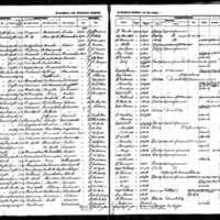 Bourke Register of Enlistments.jpg