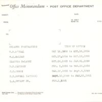 Orlando&#039;s Postmasters and Terms of Office, 1898 to 1951