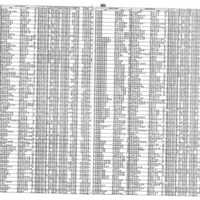 CA Marriage Index Frieda and Conrad Lanbrecht.jpg