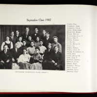 Ferris Institute Yearbook