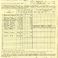 Pine Crest Elementary School Principal&#039;s Monthly Payroll Report, August 15, 1955-September 12, 1955