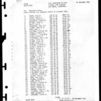 USS Logan muster roll call.jpg