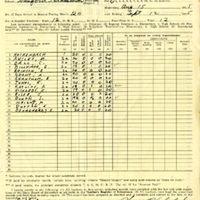 Sanford Grammar School Principal&#039;s Monthly Payroll Report,  August 15, 1955-September 12, 1955