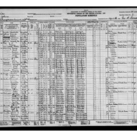 Fifteenth Census Population for St. Johns County, Florida, 1930
