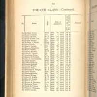David Moniac, 1819 Register of Officers and Cadets.jpg