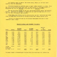 Peninsular Florida Depends Upon The Rainfall Cycle for Water Supplies