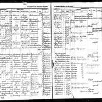 Keirns Army Register of Enlistments.jpg